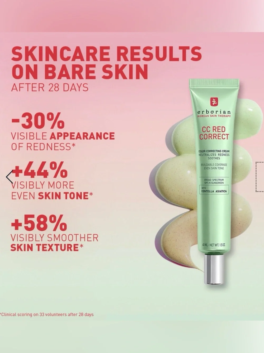 NWOT Erborian CC Red Correct Color-Correcting Cream
